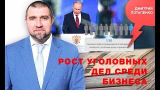 «Потапенко будит!», Темы дня - Рост уголовных дел среди бизнеса, Начальник мечты «Потапенко будит!», Темы дня - Рост уголовных дел среди бизнеса, Начальник мечты