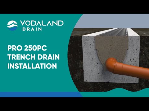 Vodaland - Pro