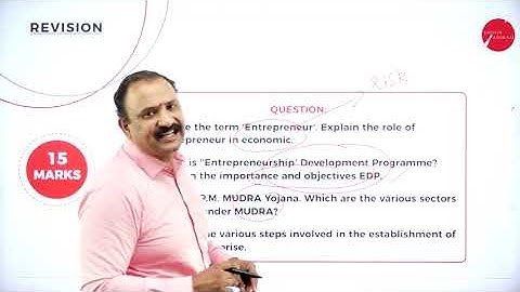 DAY 22 | ESBM | VI SEM | B.B.A | REVISION | L1