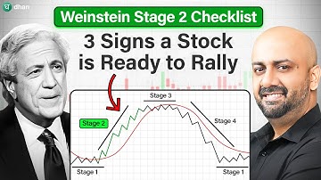 Weinstein Stage 2 Checklist: 3 Signs a Stock Is Ready to Rally
