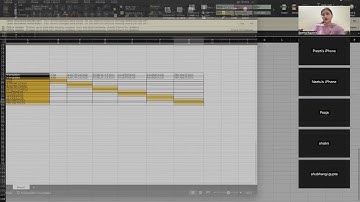 ISM (Interpretative Structural Modelling) and MICMAC Analysis