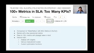 Strategy Implementation in Telecom: Managing SLAs with 100+ KPIs and Strategic Sales for B2B