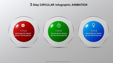 29.Create 3 Step Circular Infographic Animation|Powerpoint Infographics|PowerPoint Animations