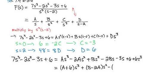 Section 7.4: Inverse Laplace Transform