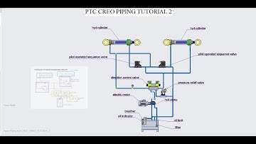 PTC CREO PIPING TUTORIAL  - PART 2