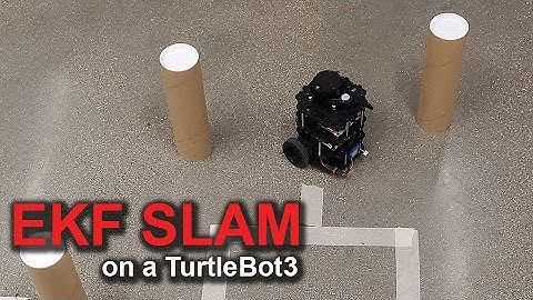Extended Kalman Filter SLAM on a TurtleBot3