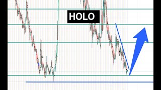 #HOLO ? time to add for a swing? $HOLO