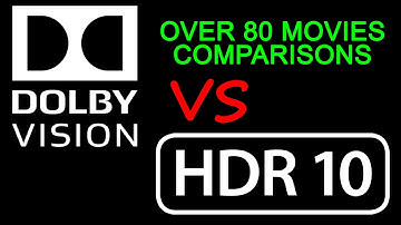 HDR10 vs Dolby Vision - Over 80 Movies Comparison