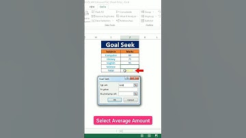 What IF Analysis Data Table In Excel | How To Set Target In Excel #msexcel #msexceltricks #msoffice