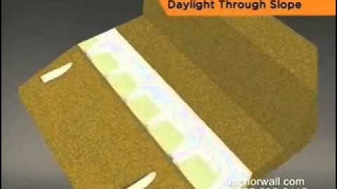 Basalite Concrete Products |  Daylight Through Slope