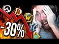 30% QUIT! Asmongold Reacts to Blizzard New Earnings Report