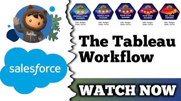 The Tableau Workflow | Salesforce | Quiz Solution