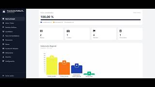 Sistema de Registro y Control de Votos  Electorales - Demo screenshot 3
