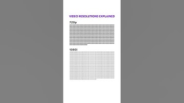 📺 720p // 1080i // 4K