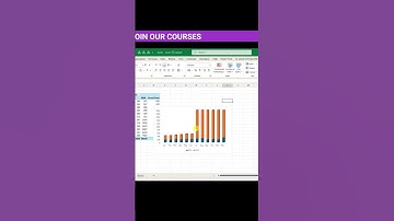 How to create infographic chart in excel | Excel Tips & Tricks