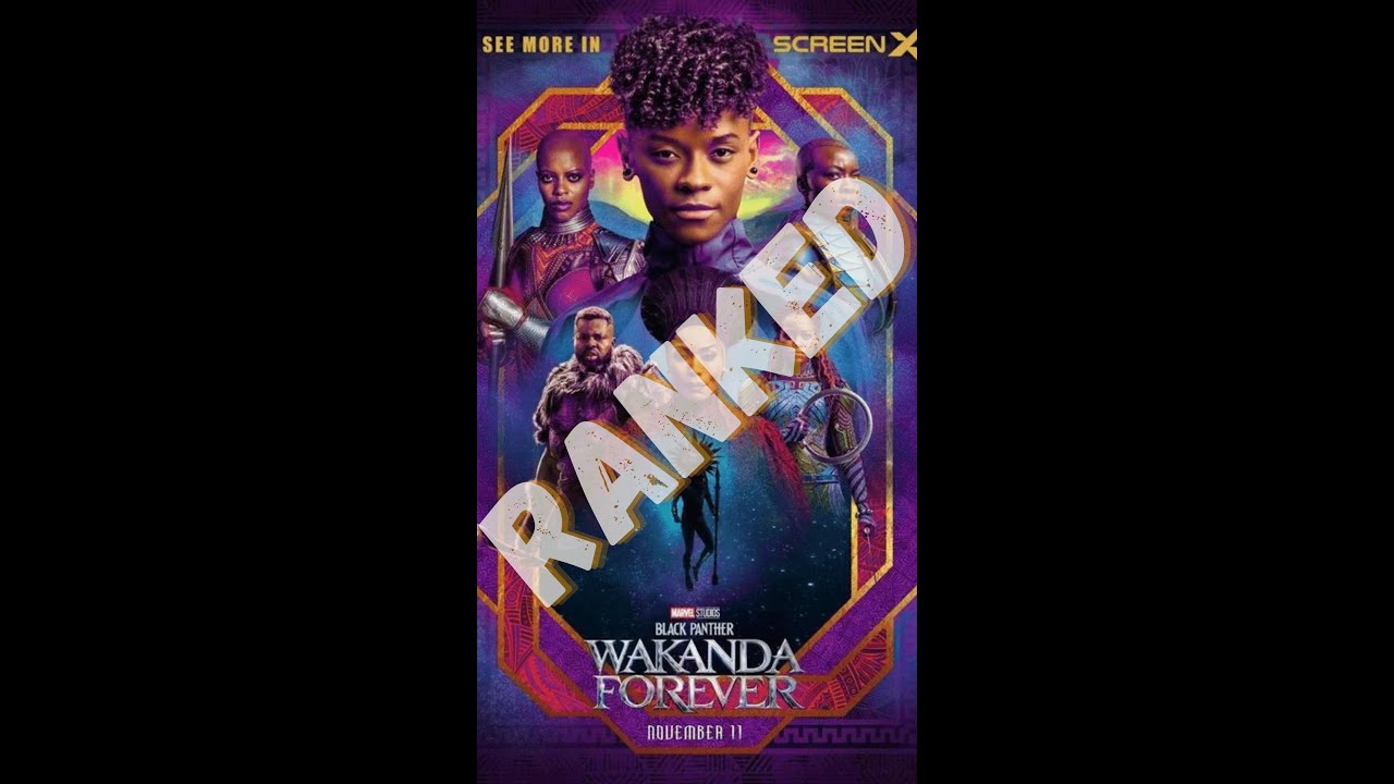 Wakanda Forever Characters Ranked 