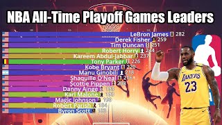 NBA All-Time Playoff Games Leaders (1946-2023) - Updated