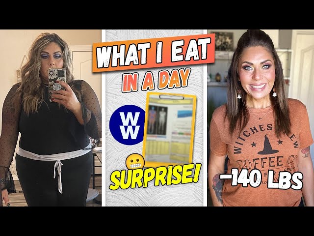 2024 GOALS & VISION BOARD - YOU'LL BE SURPRISED! 2023 GOALS RECAP - WEIGHT  WATCHERS! 