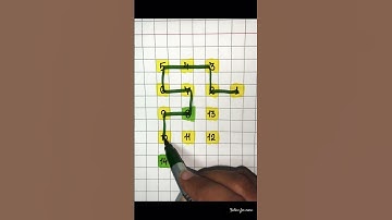 Draw the checkered path🙂 #music #edit #cureforme