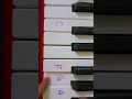 You are my sunshine #pianotutorial #For beggeners