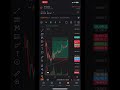 BTC targt done #foryou #btc #trading #stockmarket #viral #cryptocurrency #cryptocurrency #btcmoneyma