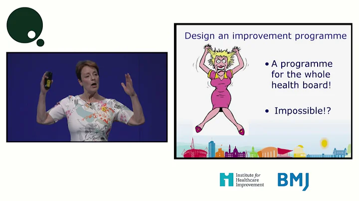 Perfectly designed. Building Capability and Leader...