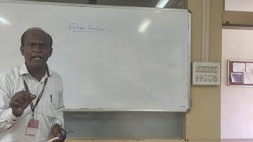 4 Design of fluctuating load Fatigue failure