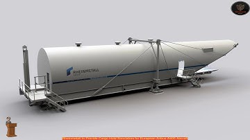 Rheinmetall to Provide Cargo Hold Simulators for European Airbus A400 Aircraft