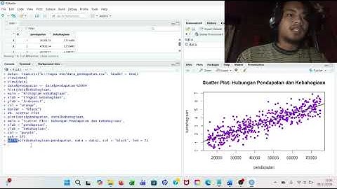 TUGAS 2 UT ANALISIS DAN VISUALISASI DATA