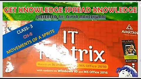 COMPUTER IT MATRIX PART-2 CLASS-3 CH-9 MOVEMENT OF A SPRITE