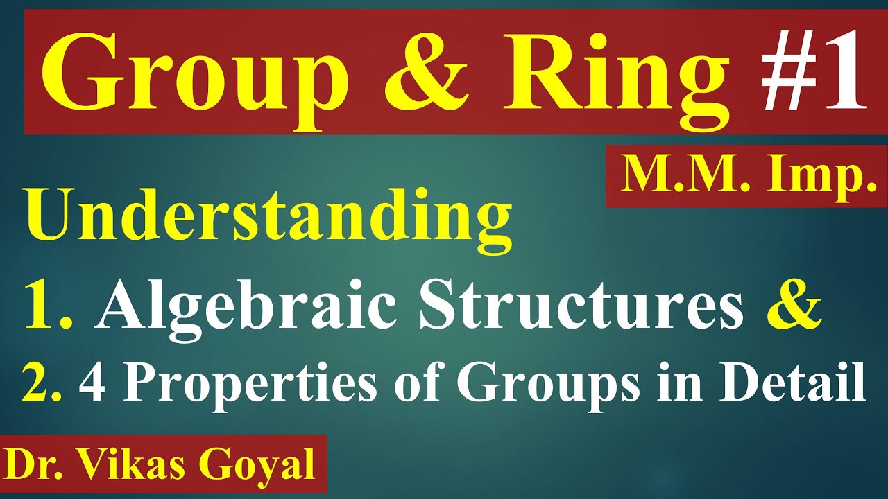 Algebraic Structures: Groups, Rings, and Fields - YouTube