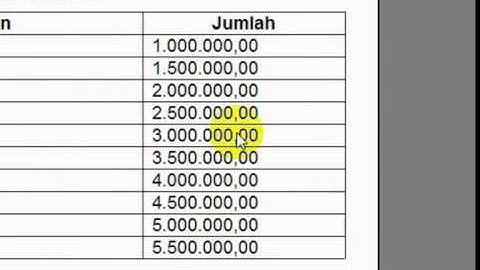 LazReport Tutorial [Part 3]: Using thousand separator function