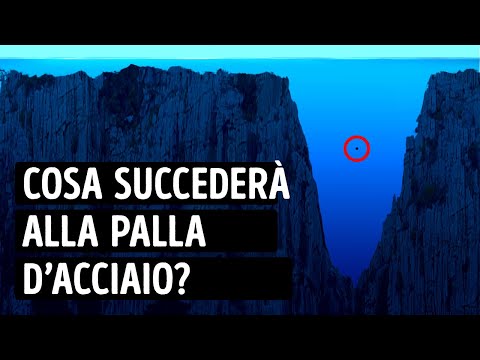 Video: Perché esiste il termoclino nell'oceano?