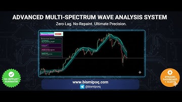Advanced Multi-Spectrum Wave Analysis MT4 Indicator 2026 | Best Non-Repaint Forex Indicator