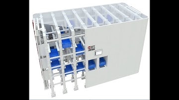 Intelligent Stacking and Sorting Storage & System Application Video