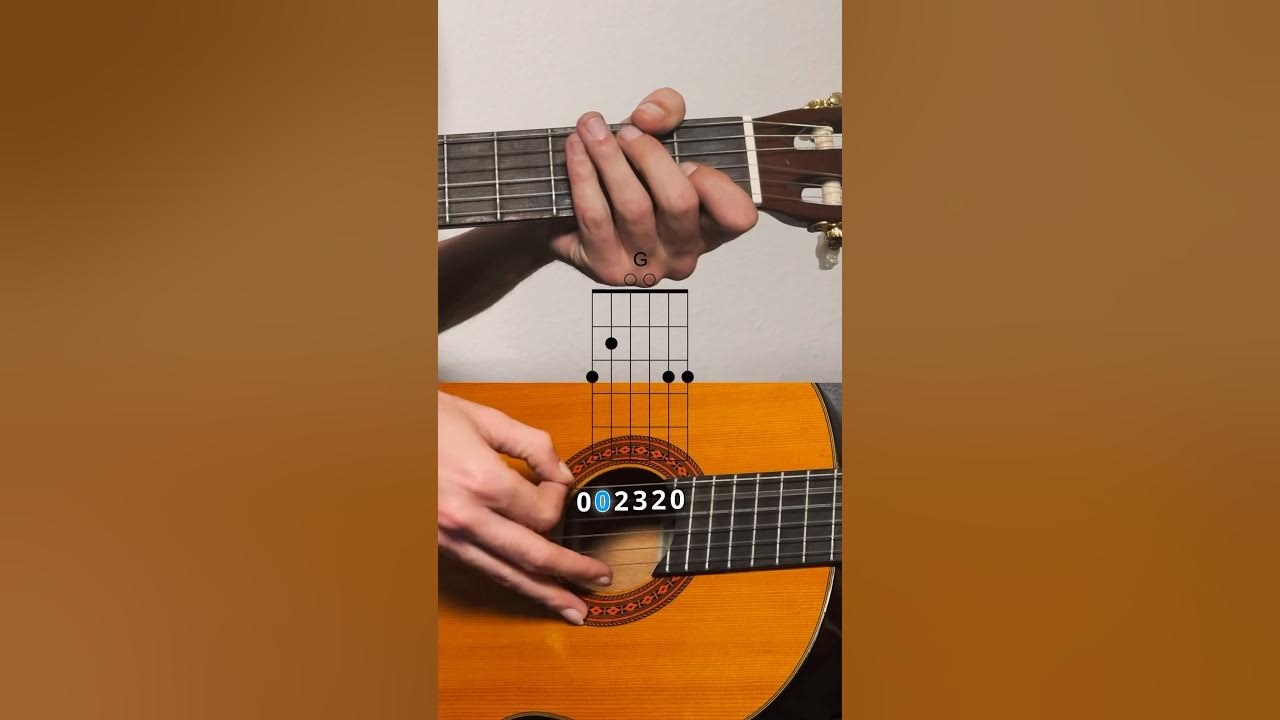 Easy flamenco guitar tutorial for beginners Easy flamenco guitar tutorial for beginners