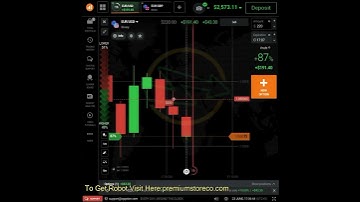 Cross Signal Work Like A Charm 🔥🔥🔥