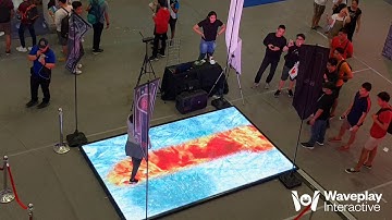 GOT Ice and Fire Interactive Floor
