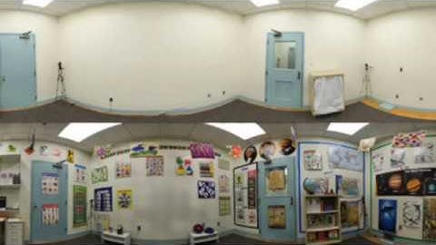 Impact of the Classroom Learning Environment Colors and Decor