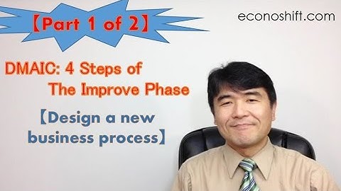 DMAIC: 4 Steps of the Improve Phase - 1 of 2 【Review the 1st half of Project】(Lean Six Sigma)