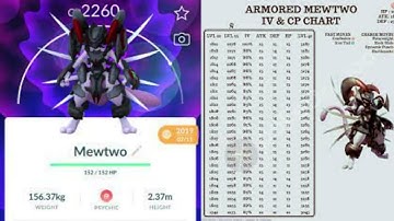 Shadow Mewtwo vs. Armored Mewtwo: Clash of the Titans in Pokémon Go