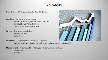 Toolkit, Video 3: MONITORING AND EVALUATION