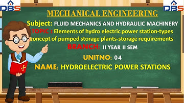 DBS -MECHANICALENGINEERING Year & Sem: II & II Unit No:3 Lesson.4 Name:HYDROELECTRIC POWER STATIONS