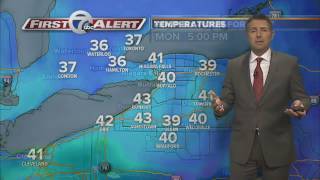 5:15 weather Monday 1/23