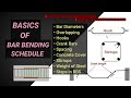 Bar bending schedule basics  bbs of steel reinforcement  quantity surveying  civil tutor