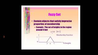 SP Operations on fuzzy sets