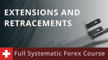 Full Spectrum Trading Course: Support/Resistance and Pivot Points in Extensions and Retracements
