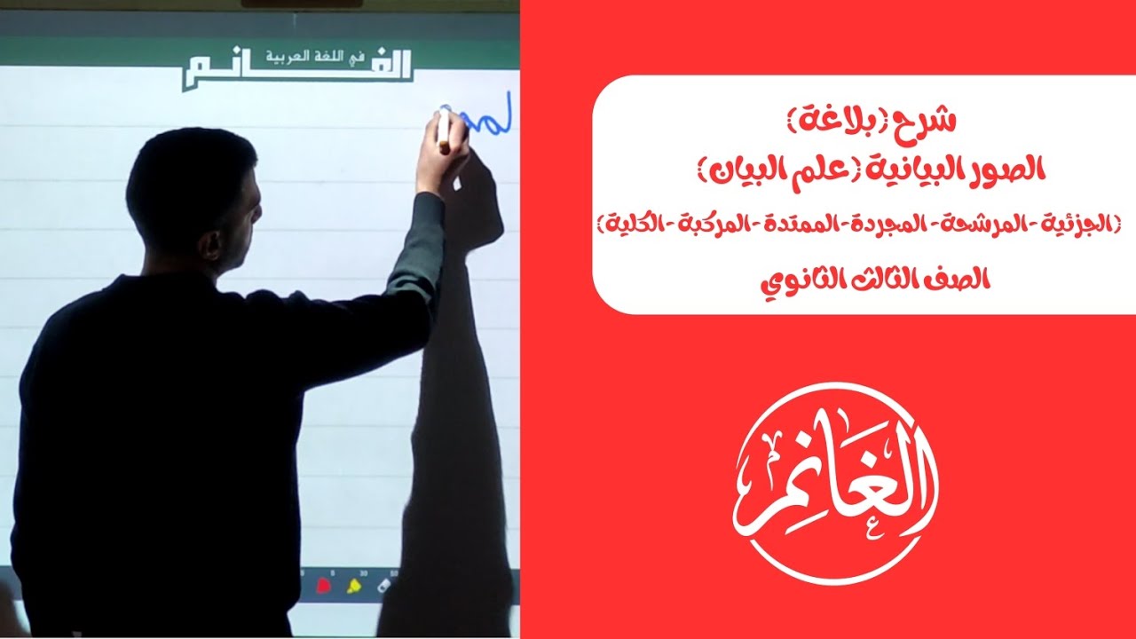 بلاغة | الصور(الجزئية- المرشحة- المجردة- المطلقة -الممتدة - المركبة- الكلية) | الصف الثالث الثانوي 