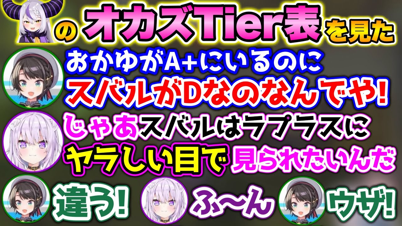ラプラスの『オカズティア表』を見て、自分の位置に不満を爆発のスバルwww【ホロライブ切り抜き/大空スバル/猫又おかゆ】