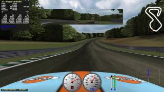 TORCS, Test Run For Tire Temperature And Wear Parameters For P406 On The Track Brondehach TORCS, Test Run For Tire Temperature And Wear Parameters For P406 On The Track Brondehach